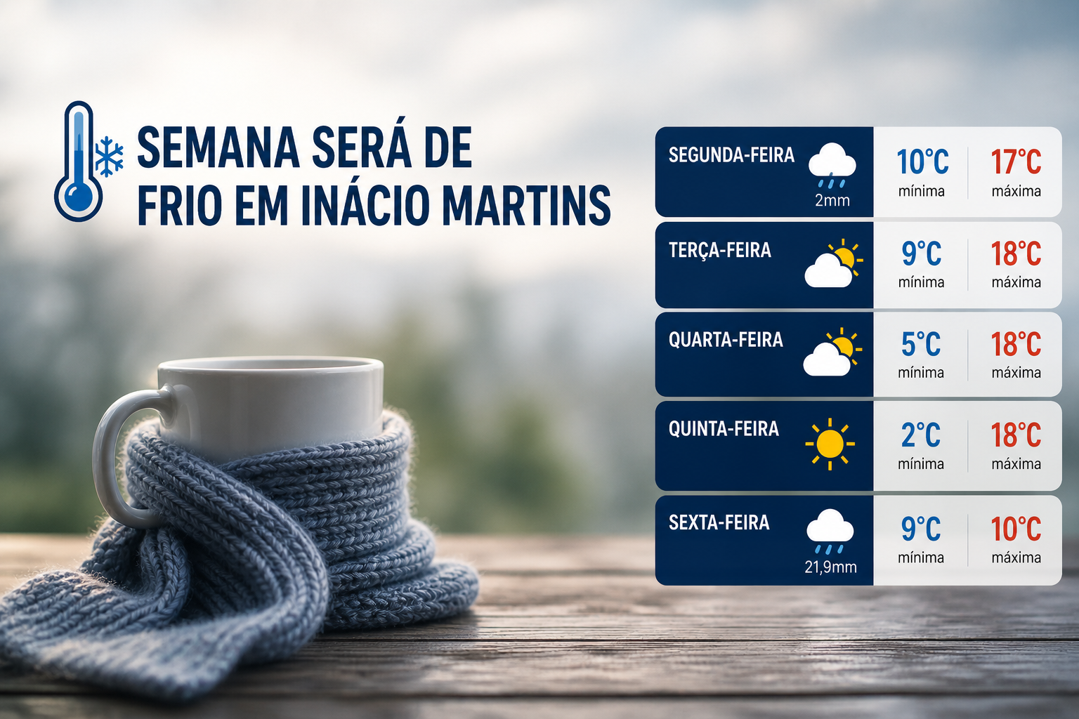 Semana será de frio intenso e possibilidade de chuva em Inácio Martins